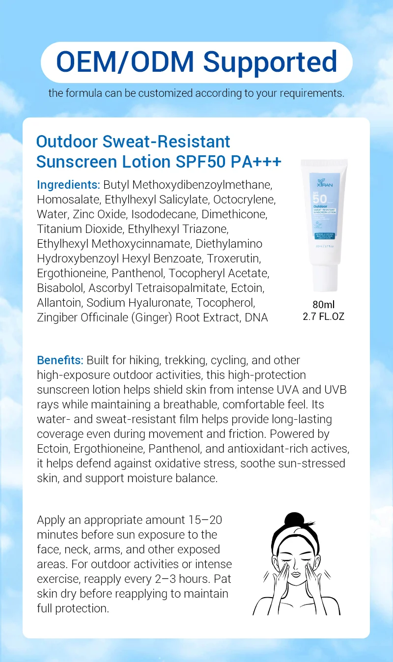 Promotional image for outdoor sweat-resistant sunscreen SPF50 PA+++ with benefits, ingredients list, usage instructions, and packaging details.